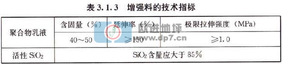 歐進(jìn)建材www.xinbao288.cc